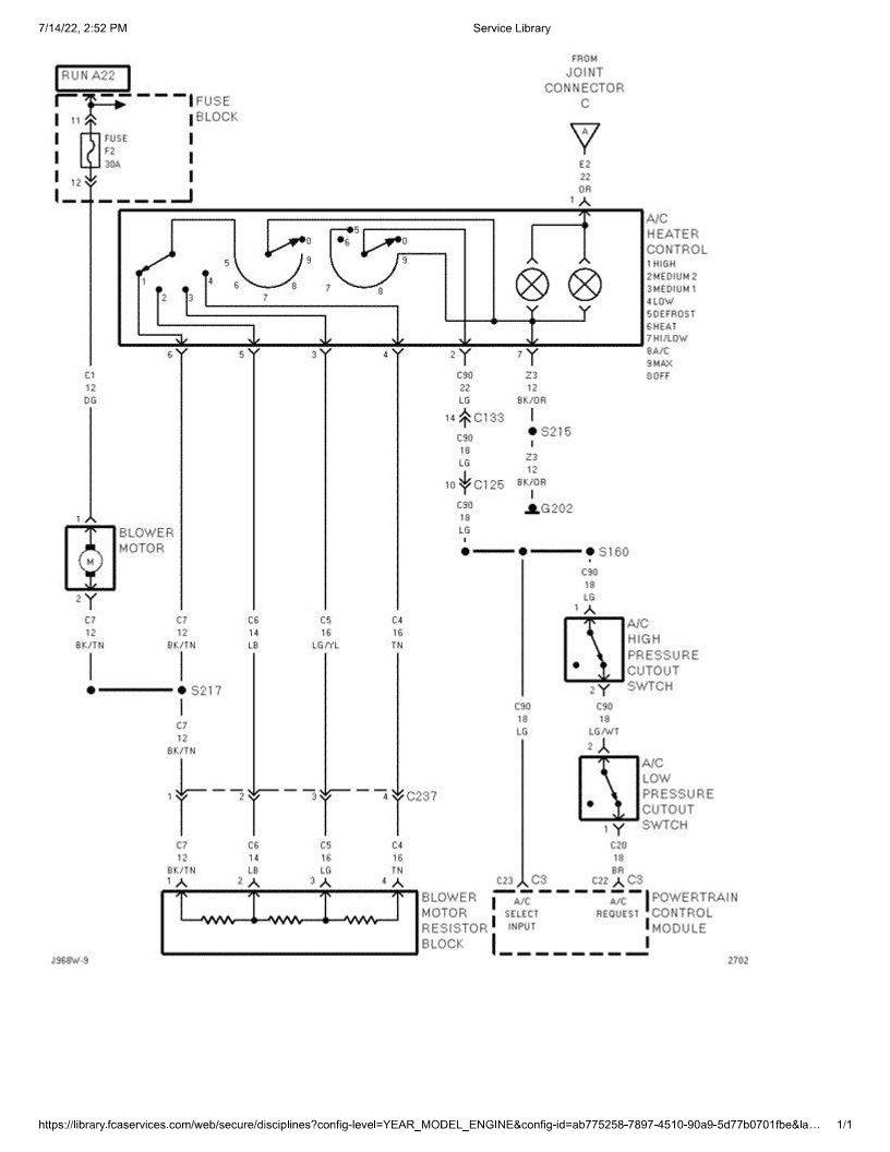 Dodge Ram 1996 wiring diagrams